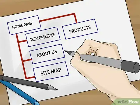 Image titled Plan a Website Step 2