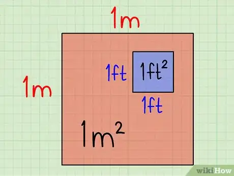 Image titled Convert Meters to Feet Step 5