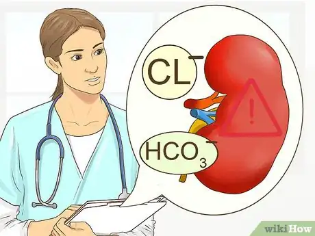 Image titled Calculate Anion Gap Step 9