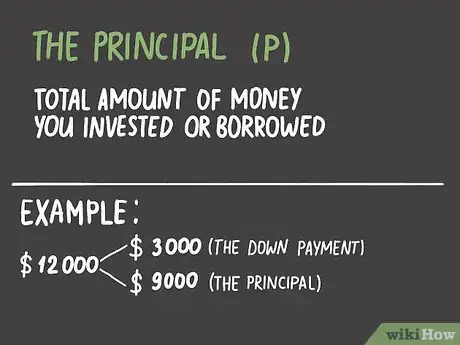 Image titled Calculate Simple Interest Step 1