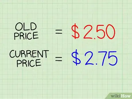 Image titled Calculate CPI Step 9