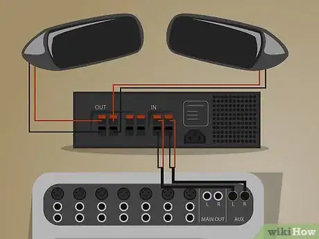 Image titled Set Up a Sound Board Step 5
