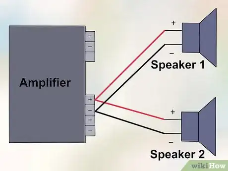 Image titled Wire Subwoofers Step 11
