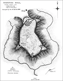 Fortified Hill Works
