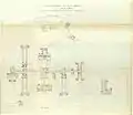1893 Floor plan of Derbyshire Royal Infirmary